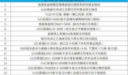 韶关市新闻爆料电话号码,速来关注！”