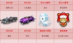 飞车骑宠最新爆料,神秘骑宠技能大揭秘，速度与激情再升级！